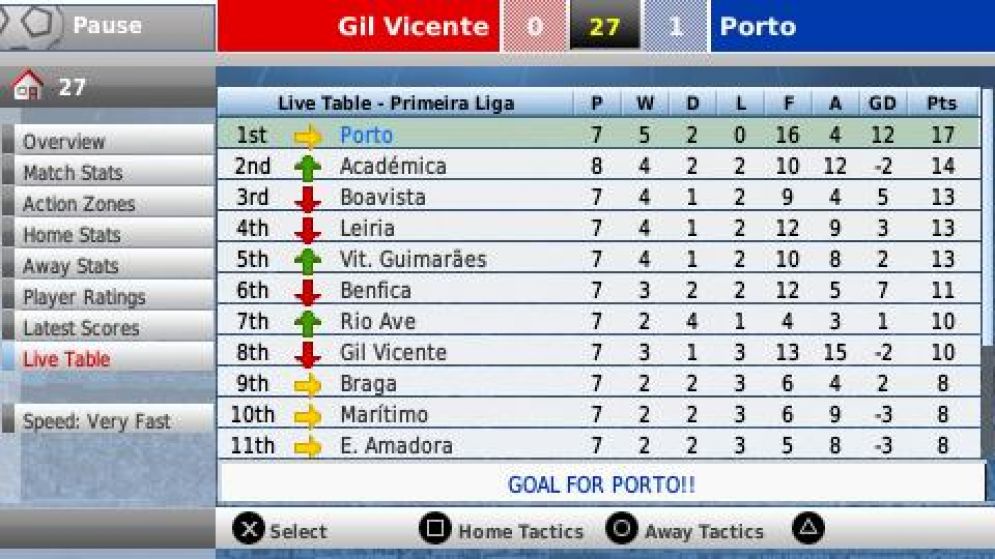 Screenshot ze hry Football Manager Handheld 2008 - Recenze-her.cz